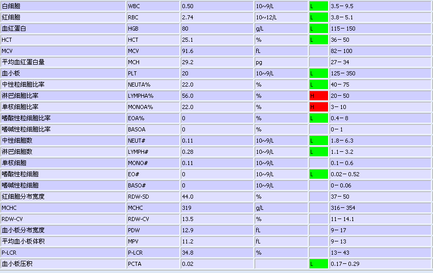 18-血常规.jpg